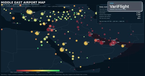 中欧直飞航班价格大涨，外航尝试在迪拜等地复飞