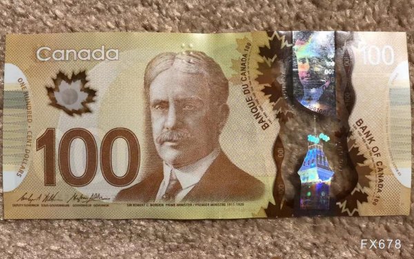 美伊博弈与油价上涨形成对冲，USD/CAD冲高回落