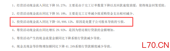 截图自*ST仕净2025年财报