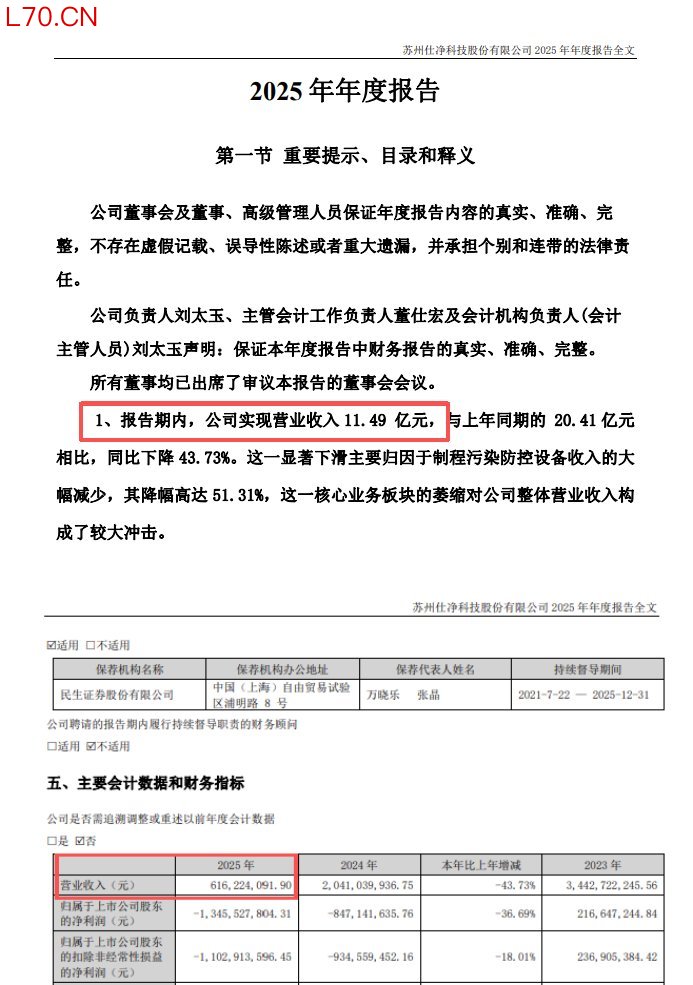 截图自*ST仕净2025年财报