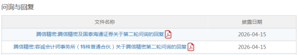 IPO雷达｜腾信精密回复北交所“二问”：股权代持及还原真实性及合规性？销售单价下降但毛利率相对稳定合理性？
