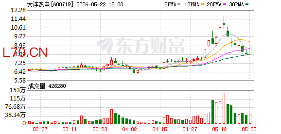 K图 600719_0