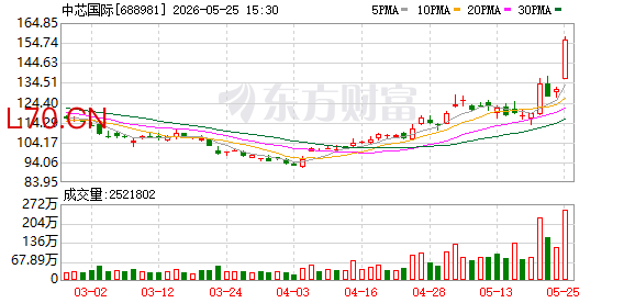 K图 688981_0