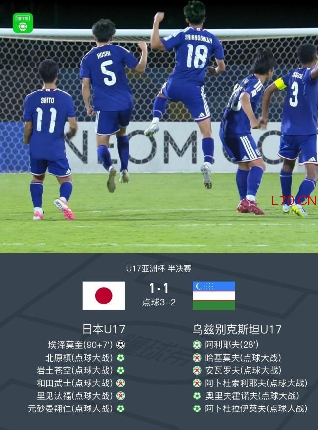 日本U17点胜乌兹U17晋级决赛