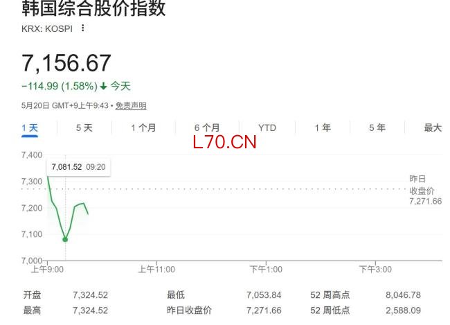 日股跌破60000点