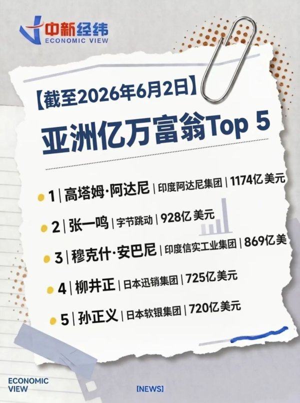张一鸣 再当“中国首富”