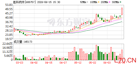 K图 688757_0