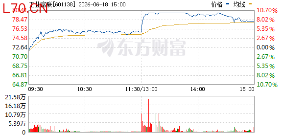 R图 601138_0