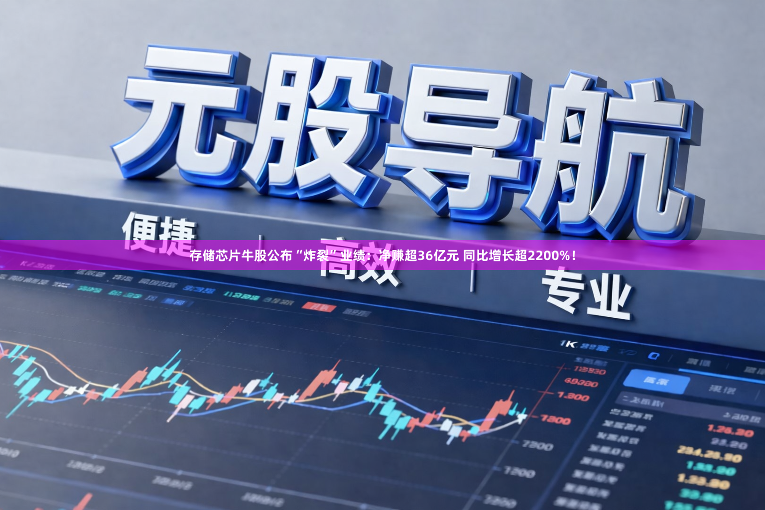 存储芯片牛股公布“炸裂”业绩：净赚超36亿元 同比增长超2200%！
